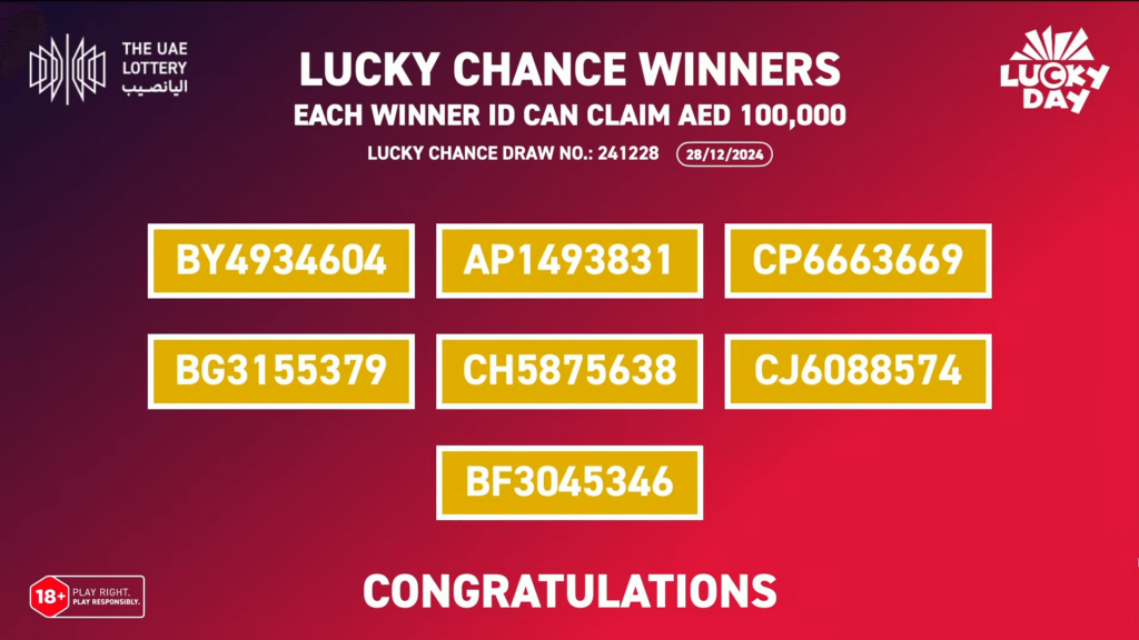 7 lucky chance winners of aed 100,000 aed