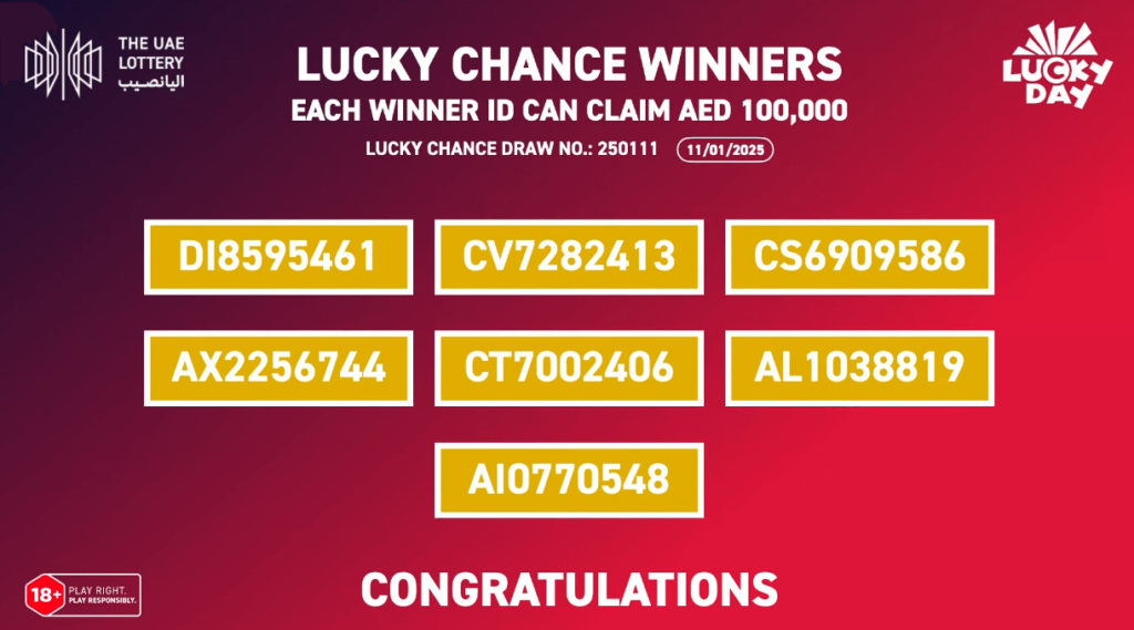 Graphic displaying winning Lucky Chance IDs for the UAE Lottery 11/01/2025