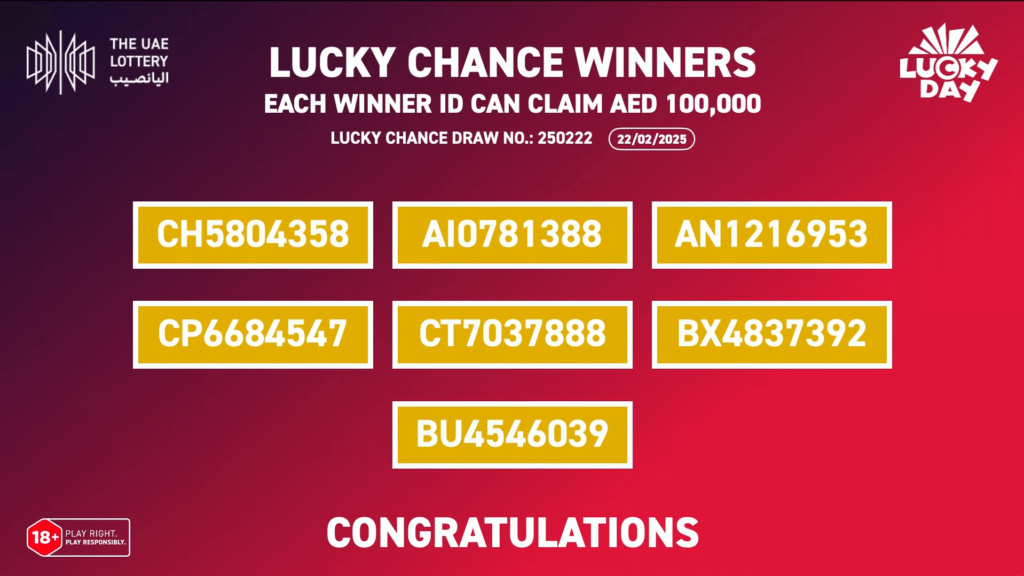 Screenshot displaying the seven Lucky Chance ID numbers of the UAE Lottery Ae Draw winners on February 22, 2025.