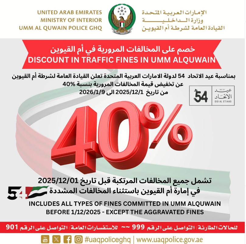 Umm Al Quwain Police 40% traffic fine discount announcement for UAE National Day 2025 official poster