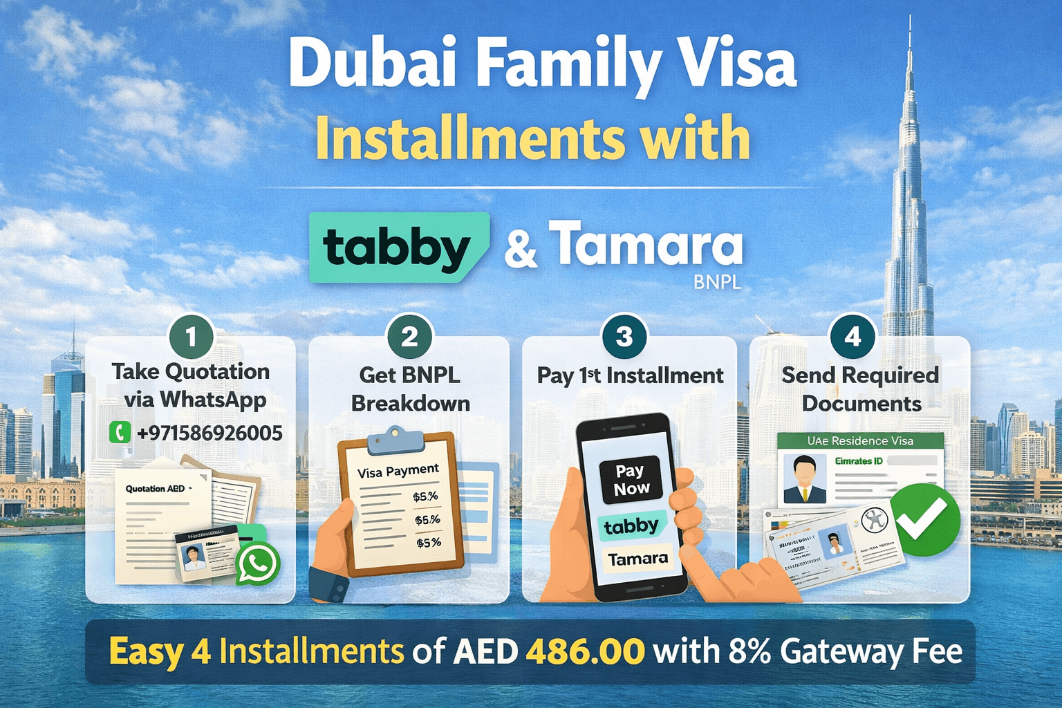 Dubai family visa installment payment using Tabby and Tamara BNPL with 4 easy installments in UAE 2026