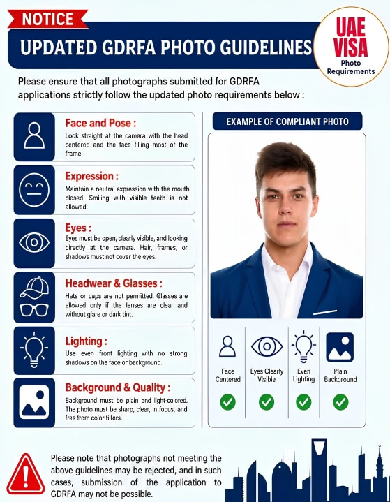 UAE Visa Photo Update – GDRFA Guidelines 2026: What You Must Know to Avoid Rejection An instructional infographic titled 'Updated GDRFA Photo Guidelines' for UAE visa applications, set against a white and blue background. The document lists six key requirements: 'Face and Pose' (head centered, looking straight), 'Expression' (neutral, mouth closed), 'Eyes' (open and clearly visible), 'Headwear & Glasses' (no hats, clear glasses only), 'Lighting' (even front lighting), and 'Background & Quality' (plain, light-colored background). To the right, there is a clear example photo of a man in a blue suit meeting all these criteria, accompanied by four green checkmark icons verifying his face is centered, eyes are visible, lighting is even, and the background is plain. At the bottom, a warning icon signals that non-compliant photos may lead to application rejection.