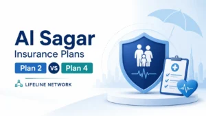 alsagar health insurance price and details latest