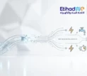 EtihadWE and RAK Municipality digital integration for simplified customer services banner